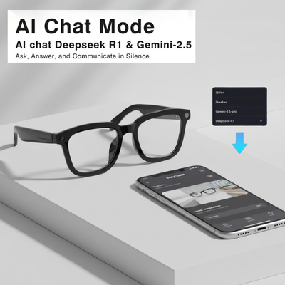 Azyra® AI Smart Glasses VIP